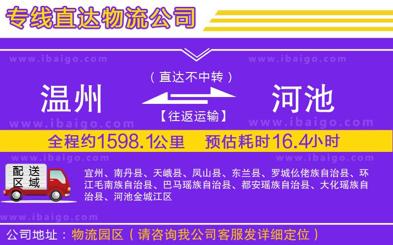 溫州到河池貨運公司