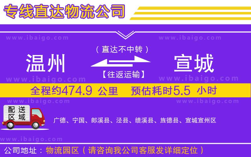 溫州到宣城物流公司