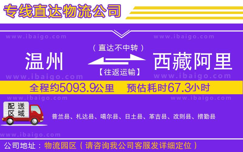 溫州到西藏阿里地區(qū)物流